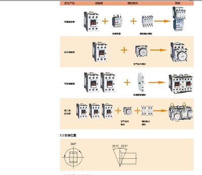 【正泰接觸器NCX1-17交流接觸器低壓接觸器繼電器】?jī)r(jià)格,廠家,圖片,接觸器,江西南瞻科技-