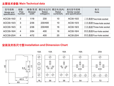 鑫威德 AC30 四插25A模數(shù)化插座 工業(yè)插座廠家價(jià)格|鑫威德 AC30 四插25A模數(shù)化插座 工業(yè)插座圖片|鑫威德 AC30 四插25A模數(shù)化插座 工業(yè)插座批發(fā)_百卓采購(gòu)網(wǎng)