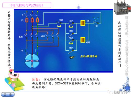 電氣入門真的很簡單,看完這篇就夠了